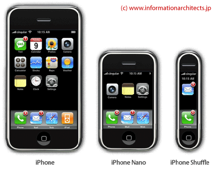 iphone nano